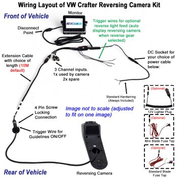 Volkswagen Crafter 2017+ Reversing Camera for Van Brake Light | PM59BLJ