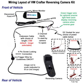 2017-Present Volkswagen VW Crafter Reverse Parking Camera Kit to fit to Brake Light | PM39BLJ