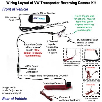 VW Volkswagen Transporter T5/T6 2 Door Reversing Camera Kit for Brake Light with Mirror Monitor Display | PM39BLK