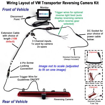 VW Volkswagen Transporter T5 Tailgate Reverse Camera Kit for Brake Light with 5" Monitor | PM59BLLB