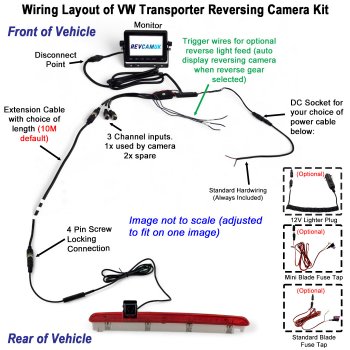 Reversing Camera Kit for VW Volkswagen Transporter T6 Tailgate Vans with 5" Display | PM59BLL