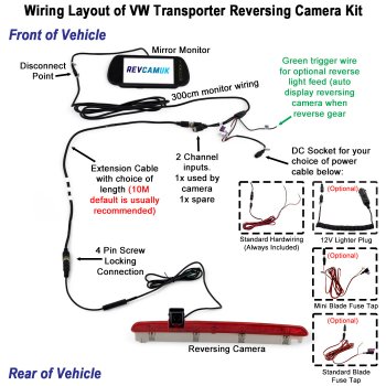 VW Volkswagen Transporter T6 Tailgate Reversing Camera Kit for Brake Light with Mirror Monitor Display | PM39BLL