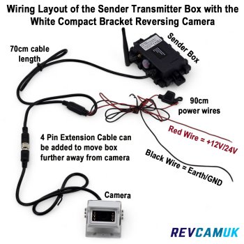 Compact White Caravan Sony CCD Black Bracket Wireless Reversing Camera Kit with 7" Monitor | DW66W