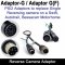 CC-47/RV77, RV66... Swift Single Reversing Camera Replacement Adaptor | Adaptor-G (Read Listing)