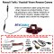 Vauxhall Vivaro and Renault Trafic (2001 - 2014) reverse camera for brake light | CAM400