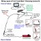 Mk7 Ford Transit 2006-2013 Brake Light Reverse Camera Kit with 7" Monitor | PM69BLM